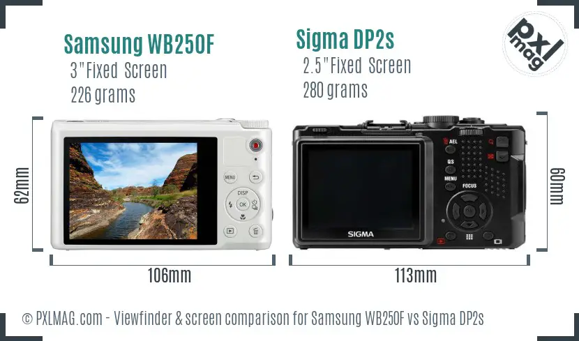 Samsung WB250F vs Sigma DP2s Screen and Viewfinder comparison