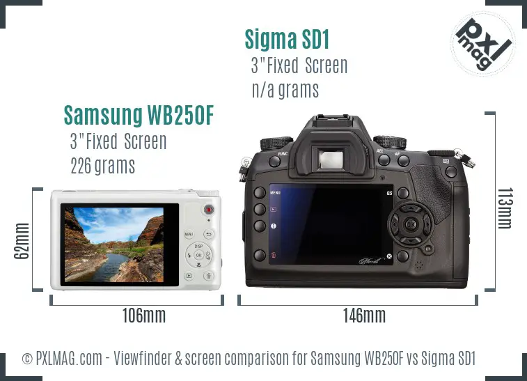 Samsung WB250F vs Sigma SD1 Screen and Viewfinder comparison