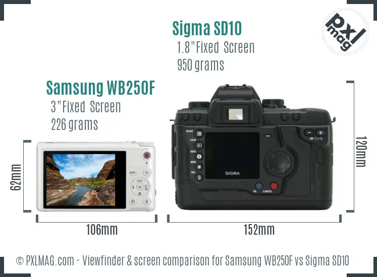 Samsung WB250F vs Sigma SD10 Screen and Viewfinder comparison