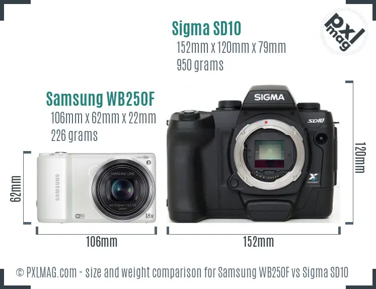 Samsung WB250F vs Sigma SD10 size comparison