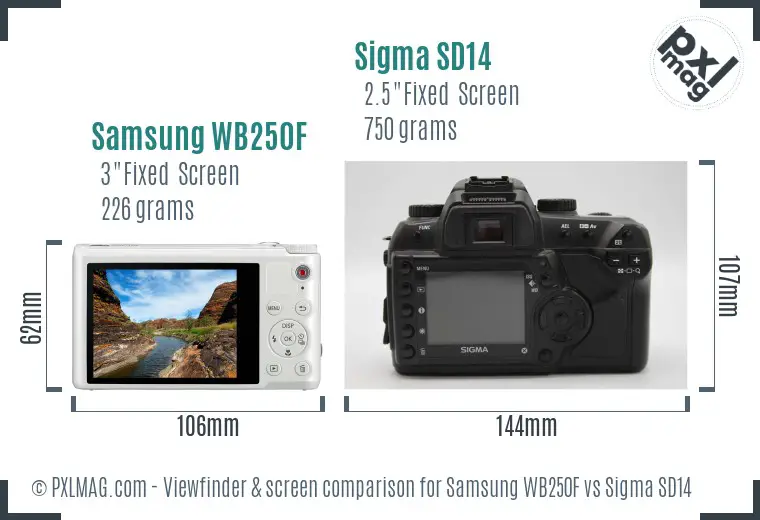 Samsung WB250F vs Sigma SD14 Screen and Viewfinder comparison