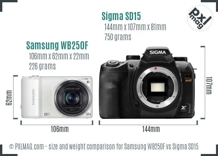 Samsung WB250F vs Sigma SD15 size comparison