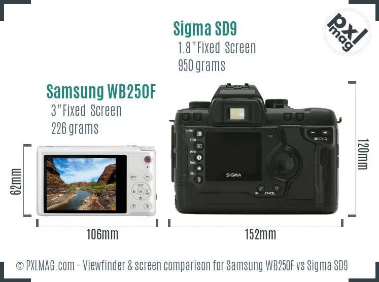 Samsung WB250F vs Sigma SD9 Screen and Viewfinder comparison