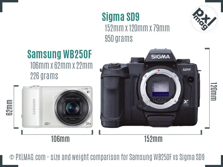 Samsung WB250F vs Sigma SD9 size comparison