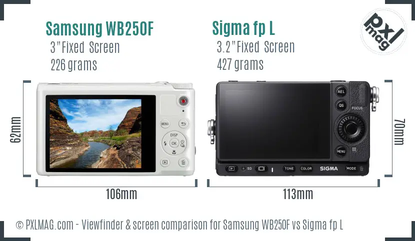 Samsung WB250F vs Sigma fp L Screen and Viewfinder comparison