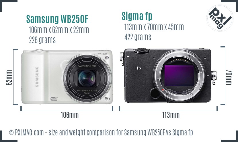 Samsung WB250F vs Sigma fp size comparison