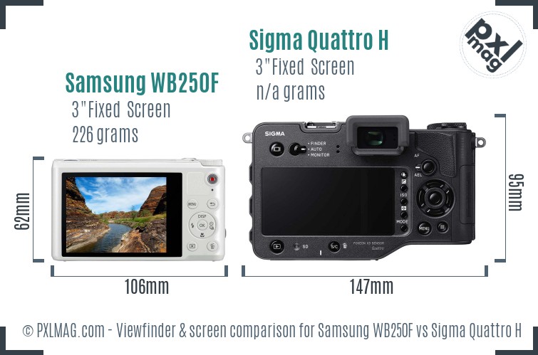 Samsung WB250F vs Sigma Quattro H Screen and Viewfinder comparison