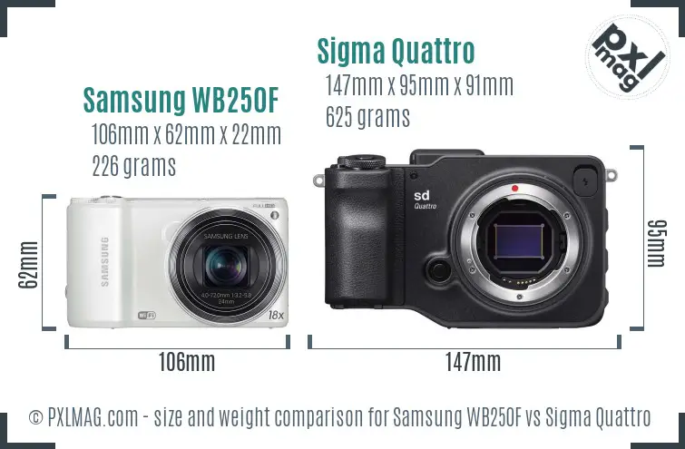 Samsung WB250F vs Sigma Quattro size comparison
