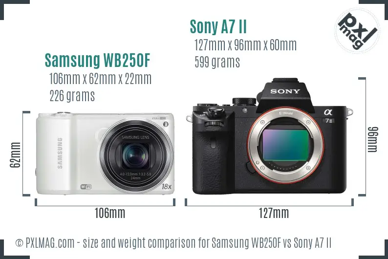 Samsung WB250F vs Sony A7 II size comparison