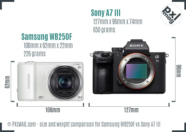 Samsung WB250F vs Sony A7 III size comparison