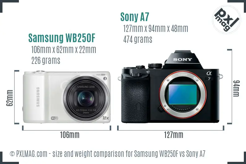 Samsung WB250F vs Sony A7 size comparison