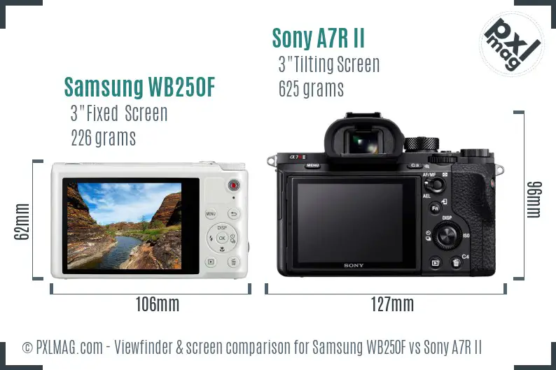 Samsung WB250F vs Sony A7R II Screen and Viewfinder comparison