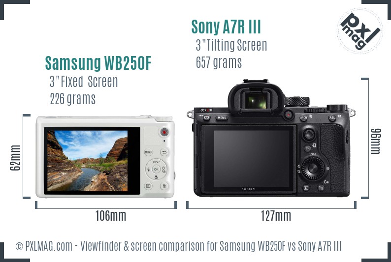Samsung WB250F vs Sony A7R III Screen and Viewfinder comparison