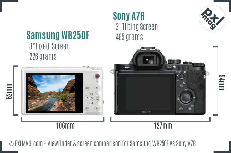 Samsung WB250F vs Sony A7R Screen and Viewfinder comparison