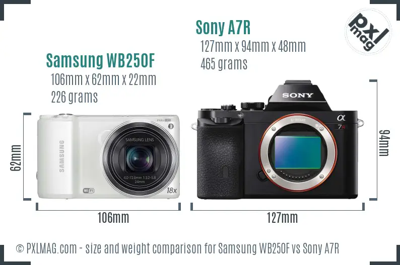 Samsung WB250F vs Sony A7R size comparison
