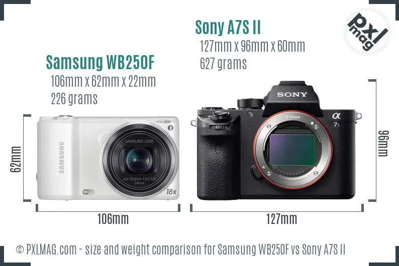 Samsung WB250F vs Sony A7S II size comparison