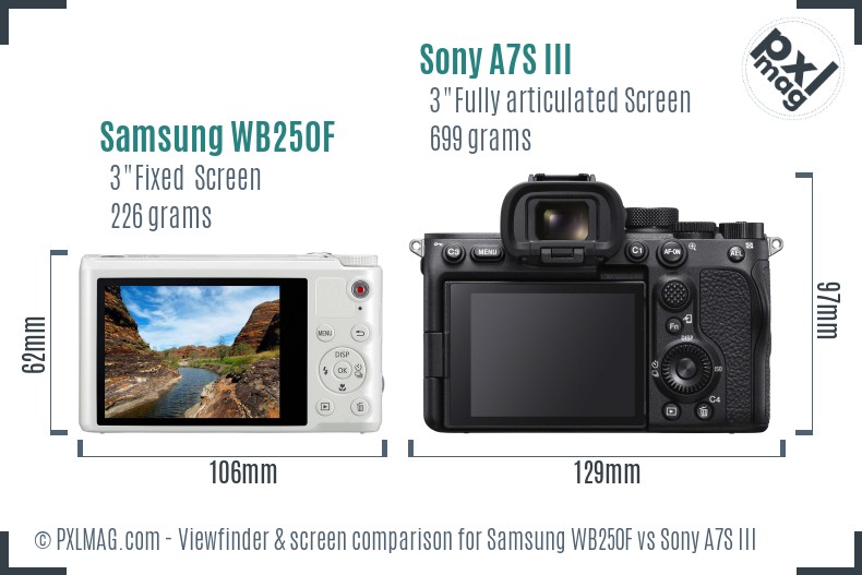 Samsung WB250F vs Sony A7S III Screen and Viewfinder comparison