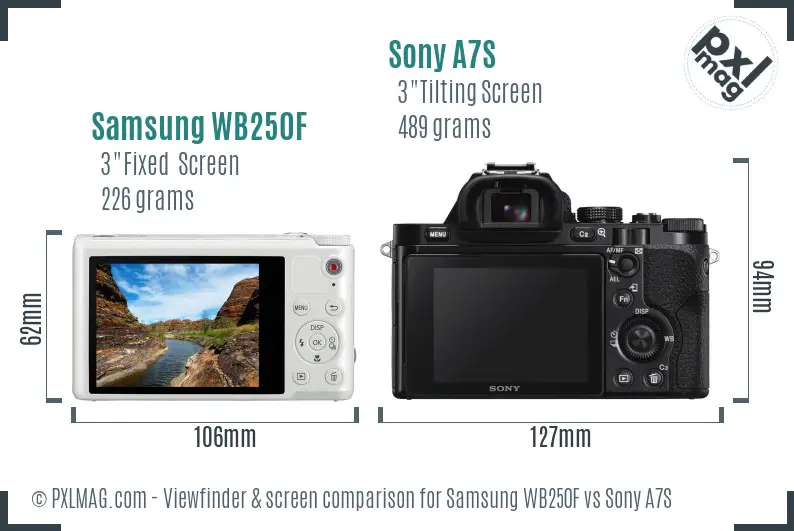 Samsung WB250F vs Sony A7S Screen and Viewfinder comparison