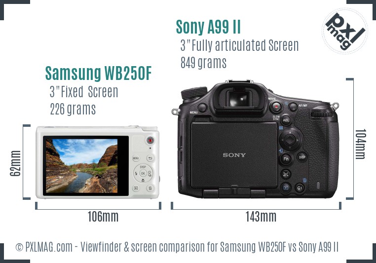 Samsung WB250F vs Sony A99 II Screen and Viewfinder comparison