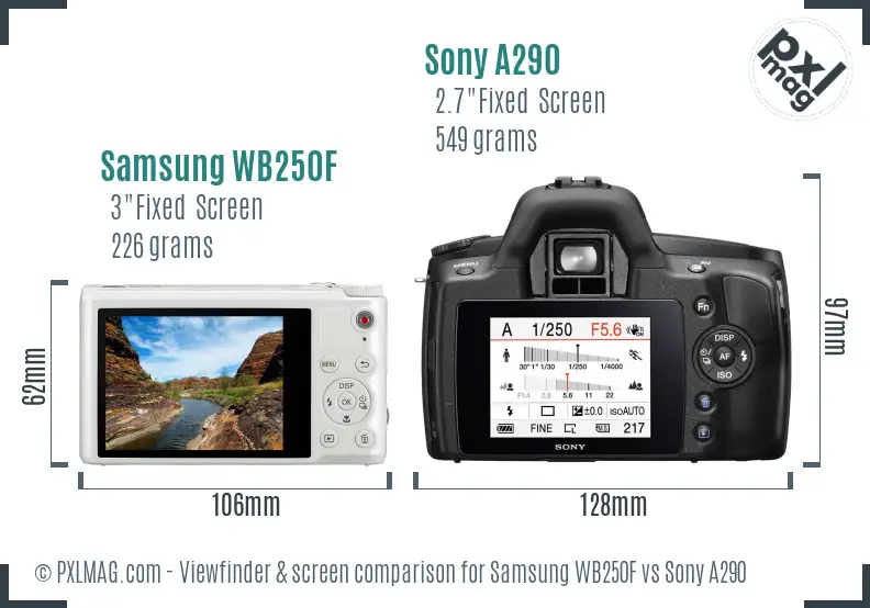 Samsung WB250F vs Sony A290 Screen and Viewfinder comparison