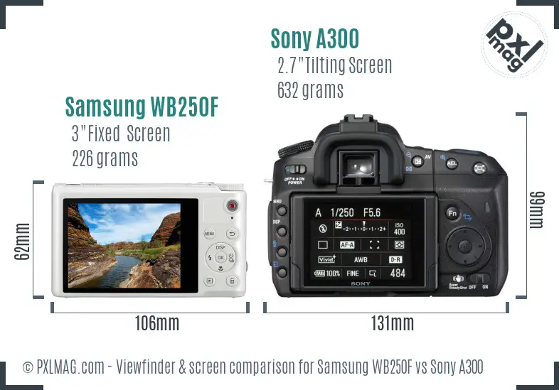 Samsung WB250F vs Sony A300 Screen and Viewfinder comparison