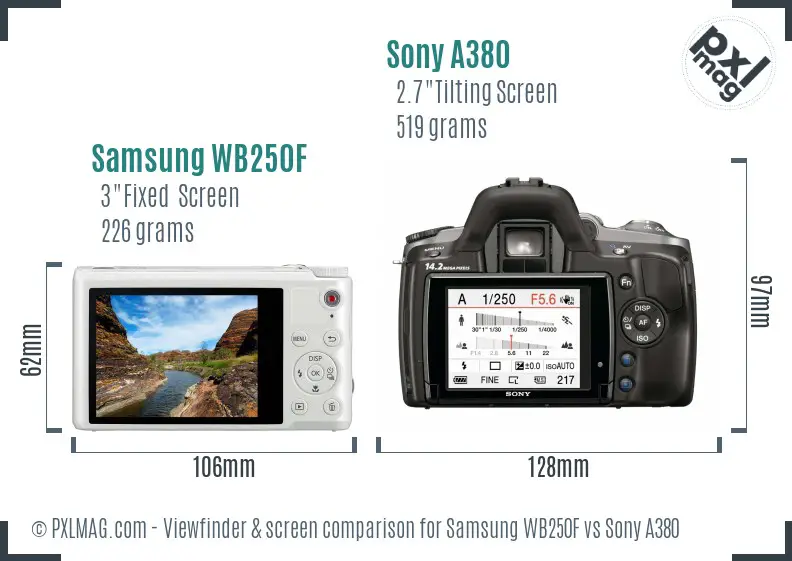Samsung WB250F vs Sony A380 Screen and Viewfinder comparison