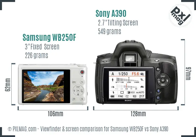 Samsung WB250F vs Sony A390 Screen and Viewfinder comparison Samsung WB250F vs Sony A390 Screen and Viewfinder comparison