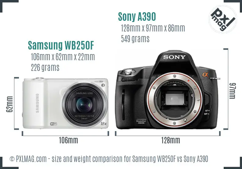 Samsung WB250F vs Sony A390 size comparison Samsung WB250F vs Sony A390 size comparison