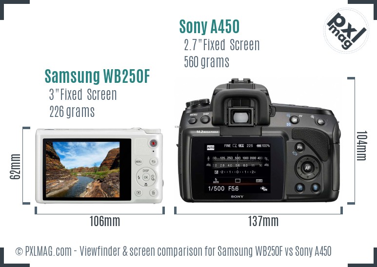 Samsung WB250F vs Sony A450 Screen and Viewfinder comparison