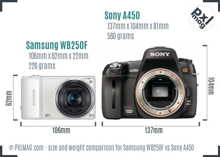 Samsung WB250F vs Sony A450 size comparison