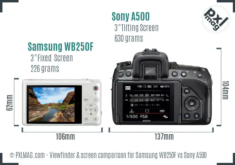 Samsung WB250F vs Sony A500 Screen and Viewfinder comparison