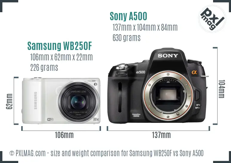 Samsung WB250F vs Sony A500 size comparison
