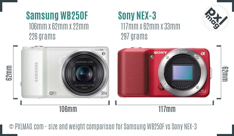 Samsung WB250F vs Sony NEX-3 size comparison
