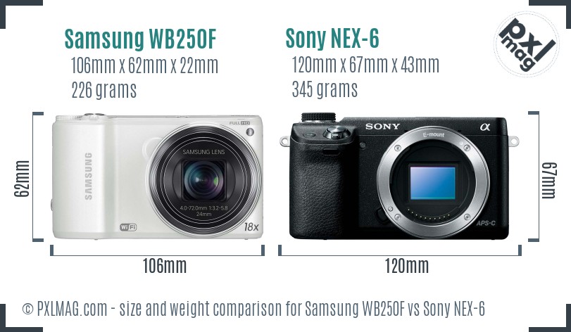 Samsung WB250F vs Sony NEX-6 size comparison