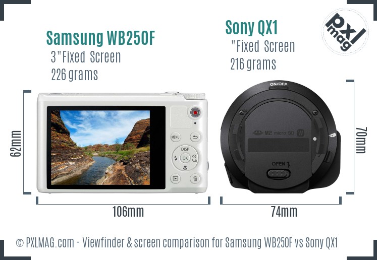 Samsung WB250F vs Sony QX1 Screen and Viewfinder comparison