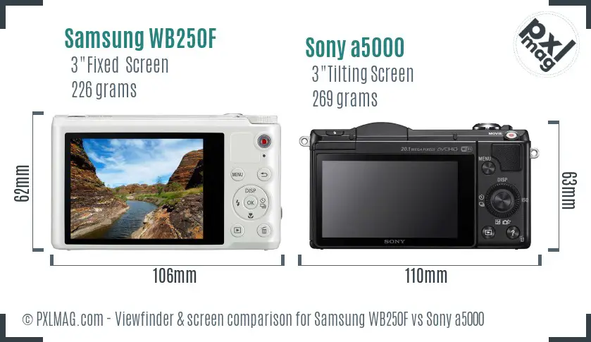 Samsung WB250F vs Sony a5000 Screen and Viewfinder comparison