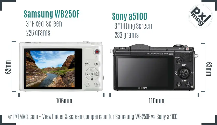 Samsung WB250F vs Sony a5100 Screen and Viewfinder comparison