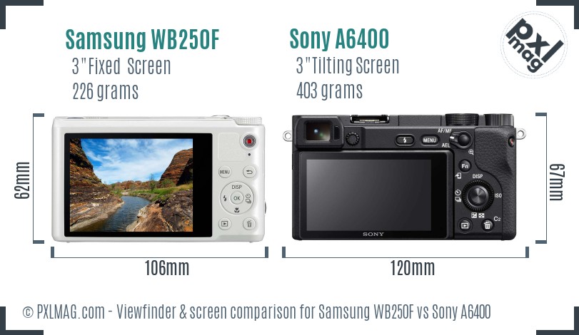 Samsung WB250F vs Sony A6400 Screen and Viewfinder comparison
