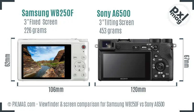 Samsung WB250F vs Sony A6500 Screen and Viewfinder comparison Samsung WB250F vs Sony A6500 Screen and Viewfinder comparison
