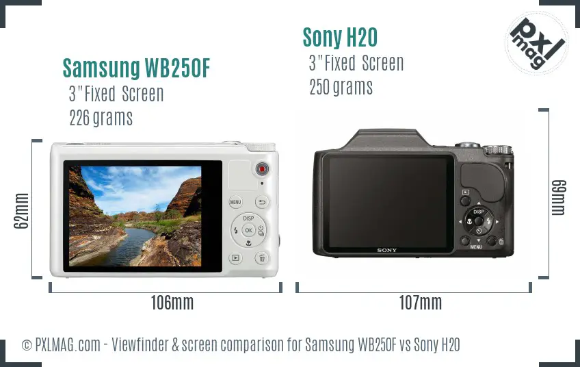 Samsung WB250F vs Sony H20 Screen and Viewfinder comparison