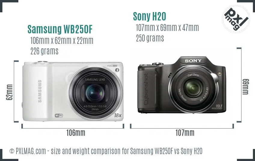 Samsung WB250F vs Sony H20 size comparison