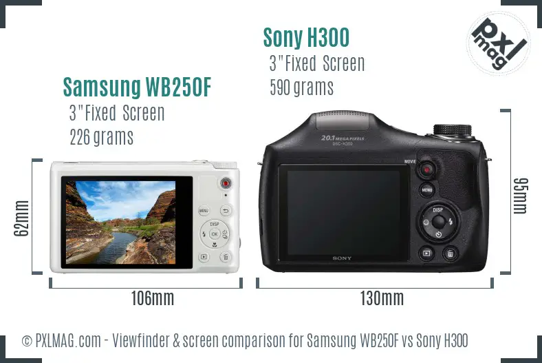 Samsung WB250F vs Sony H300 Screen and Viewfinder comparison