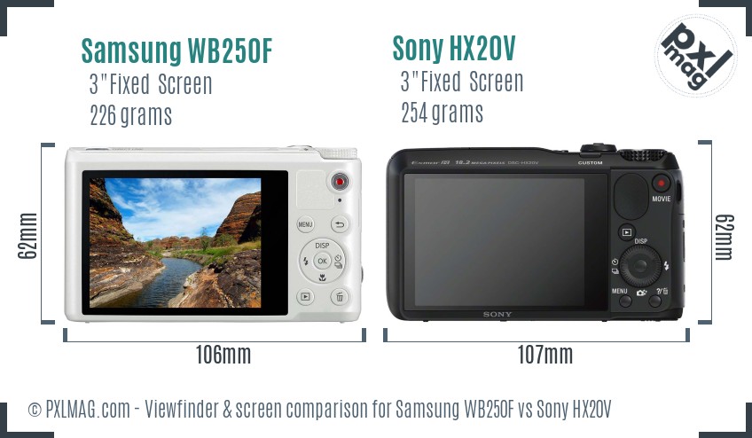 Samsung WB250F vs Sony HX20V Screen and Viewfinder comparison