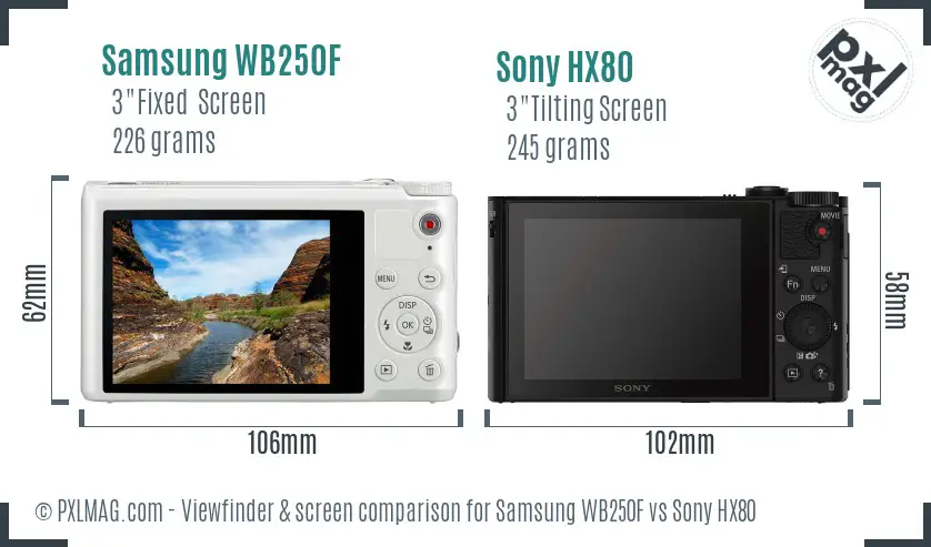 Samsung WB250F vs Sony HX80 Screen and Viewfinder comparison