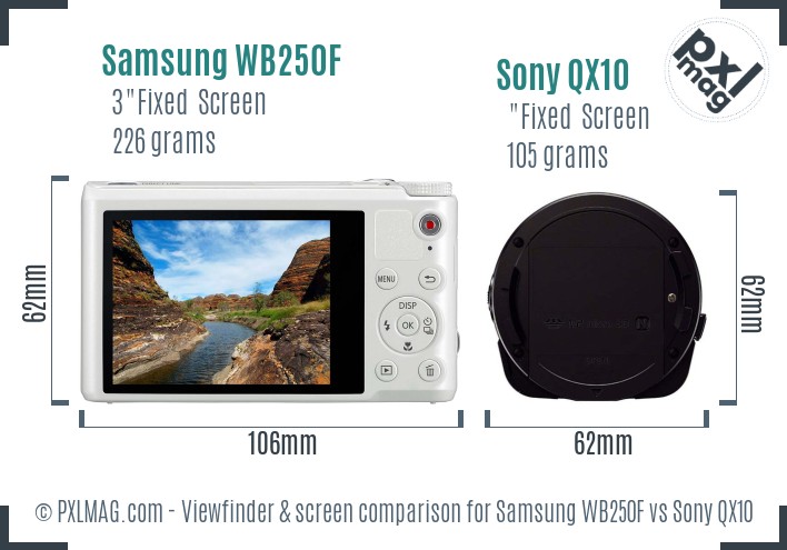 Samsung WB250F vs Sony QX10 Screen and Viewfinder comparison