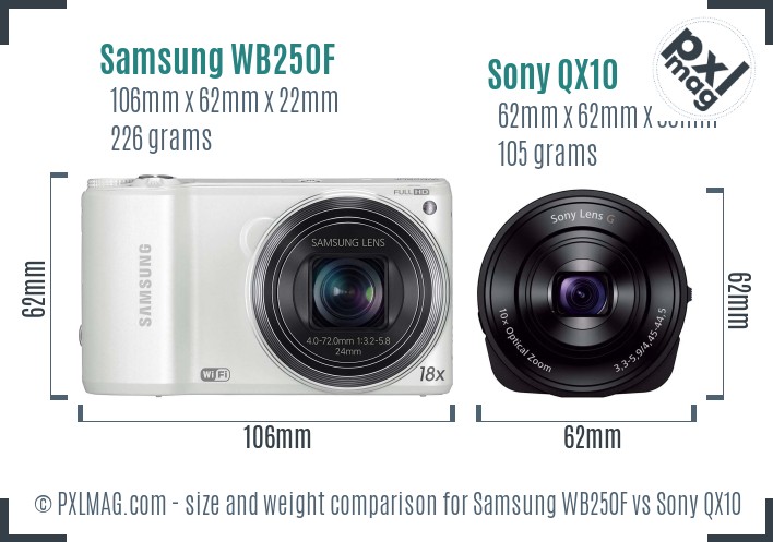 Samsung WB250F vs Sony QX10 size comparison