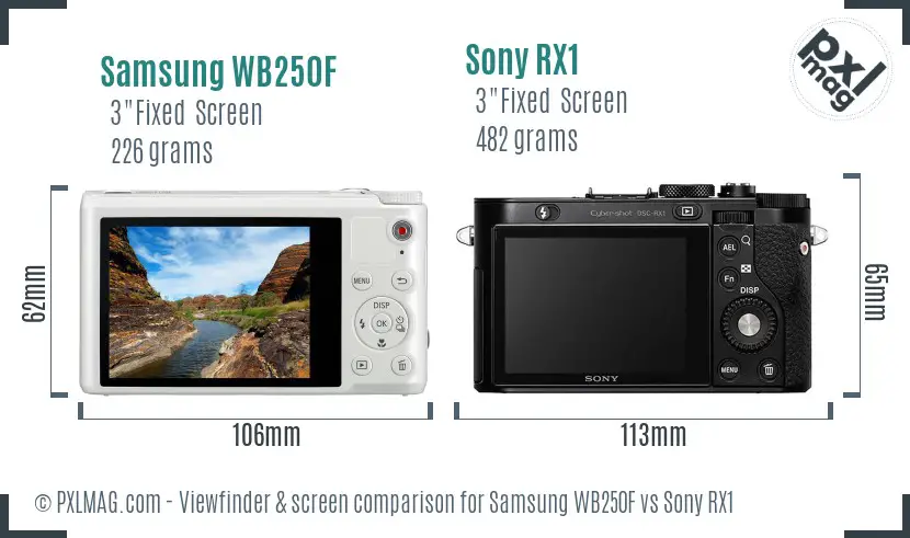 Samsung WB250F vs Sony RX1 Screen and Viewfinder comparison Samsung WB250F vs Sony RX1 Screen and Viewfinder comparison