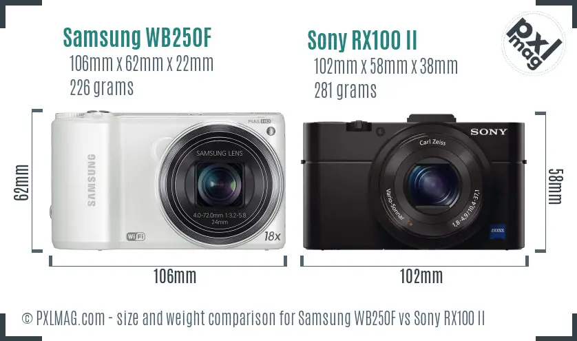 Samsung WB250F vs Sony RX100 II size comparison
