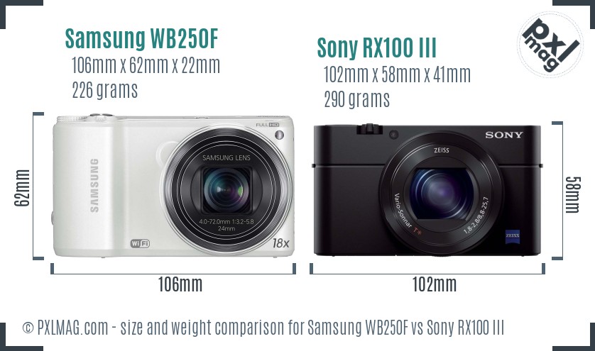 Samsung WB250F vs Sony RX100 III size comparison