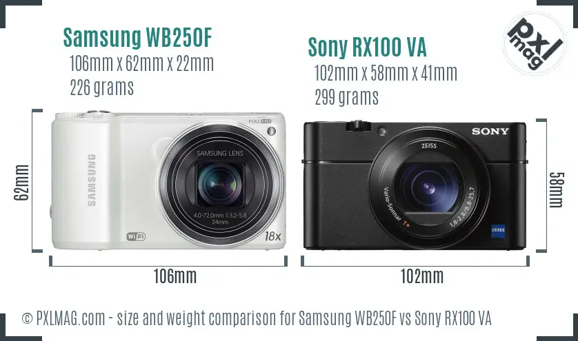 Samsung WB250F vs Sony RX100 VA size comparison